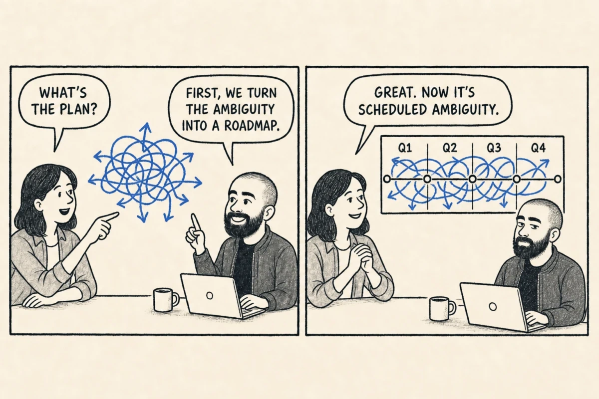Two-panel product management comic about turning ambiguity into scheduled ambiguity
